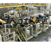 智能化+网络化工厂